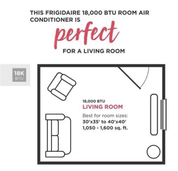 Frigidaire  1020-sq ft Window Air Conditioner (230-Volt; 18000-BTU) ENERGY STAR - Image 7