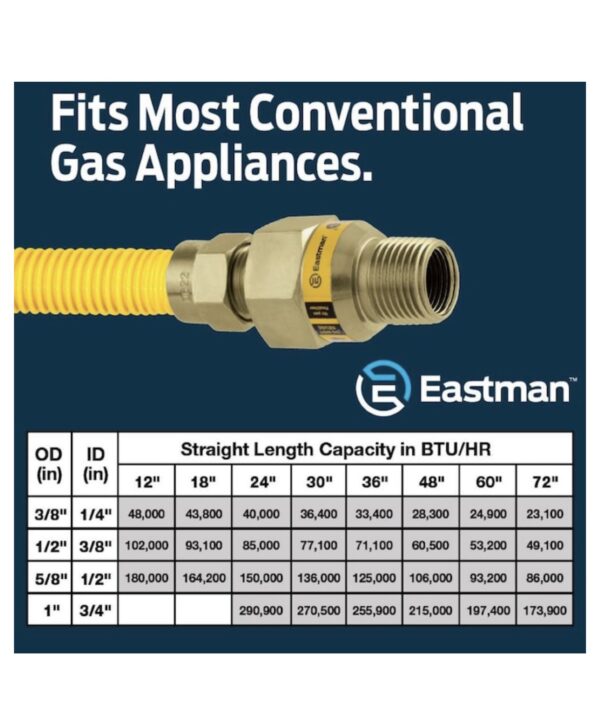 EASTMAN 60-in 1/2-in Mip Inlet x 1/2-in Mip Outlet Stainless Steel Gas Connector - Image 11