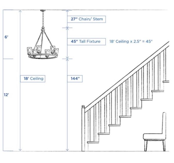 Progress Lighting Evanna 4-Light Brushed Nickel Transitional Dry rated Chandelier - Image 11