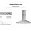 COSMO 63190 36 in. Wall Mount Range Hood with Ducted Convertible Ductless, Kitchen Chimney-Style - Image 9