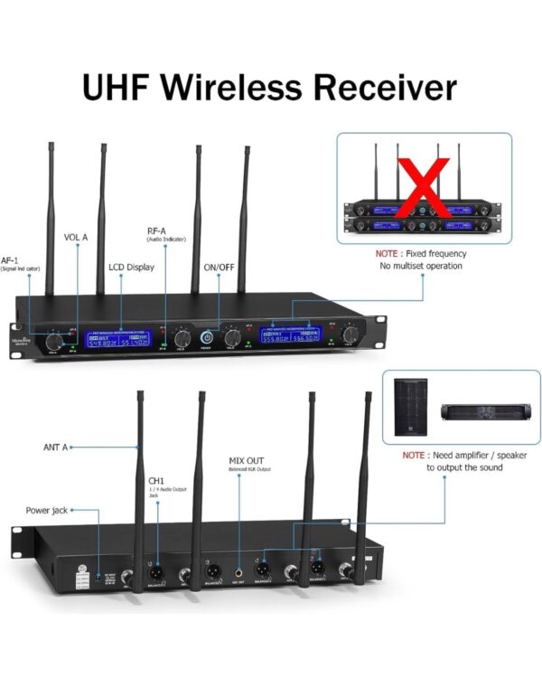 MicrocKing UHF Wireless Microphone System Cordless Lapel/Headset/Lavalier Mic(4 Bodypacks) - Image 3