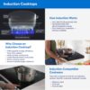 Bosch 800 Series Smart 30-in 4 burners Black with Stainless Steel Strip induction Cooktop - Image 12